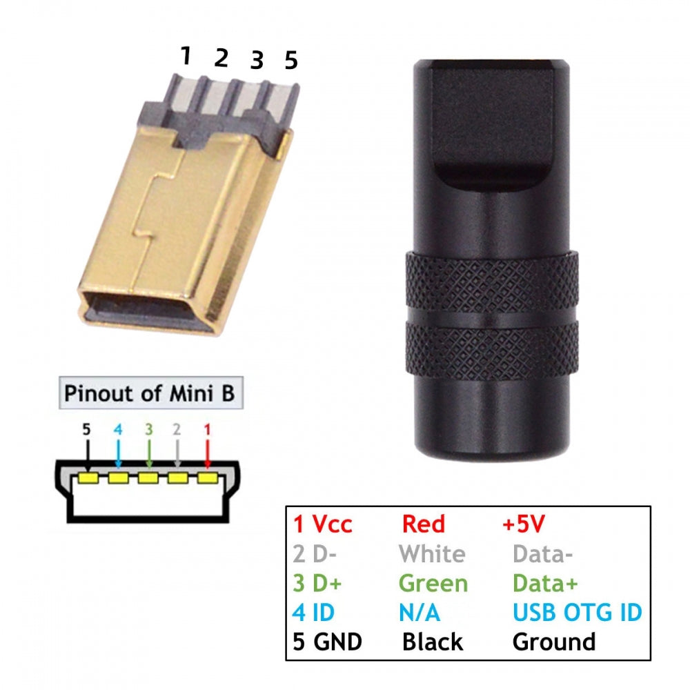 Chenyang Mini USB2.0 5Pin Male Plug Connector Solder Type with Aluminum Alloy Shell Black Customization for 4.0mm~6.0mm Cable CN-029-MN