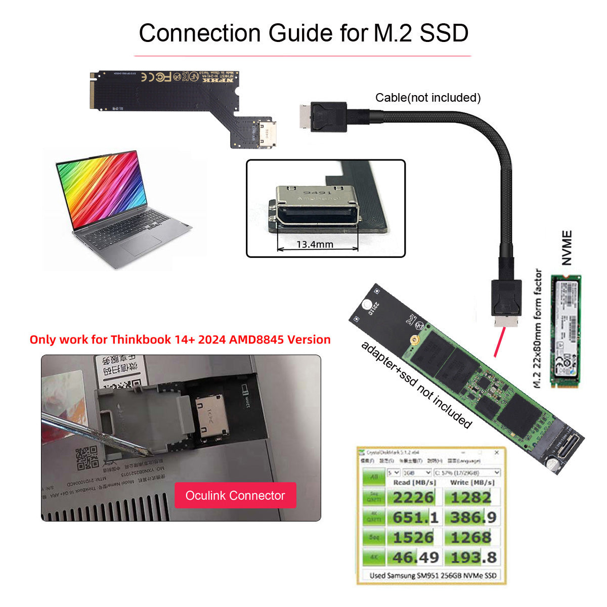 Chenyang PCI-E 4.0 M.2 M-key to Oculink SFF-8612 SFF-8611 Host Adapter for 2024 ThinkBook 14+ AMD8845 External Graphics Card & SSD SF-065-AMD