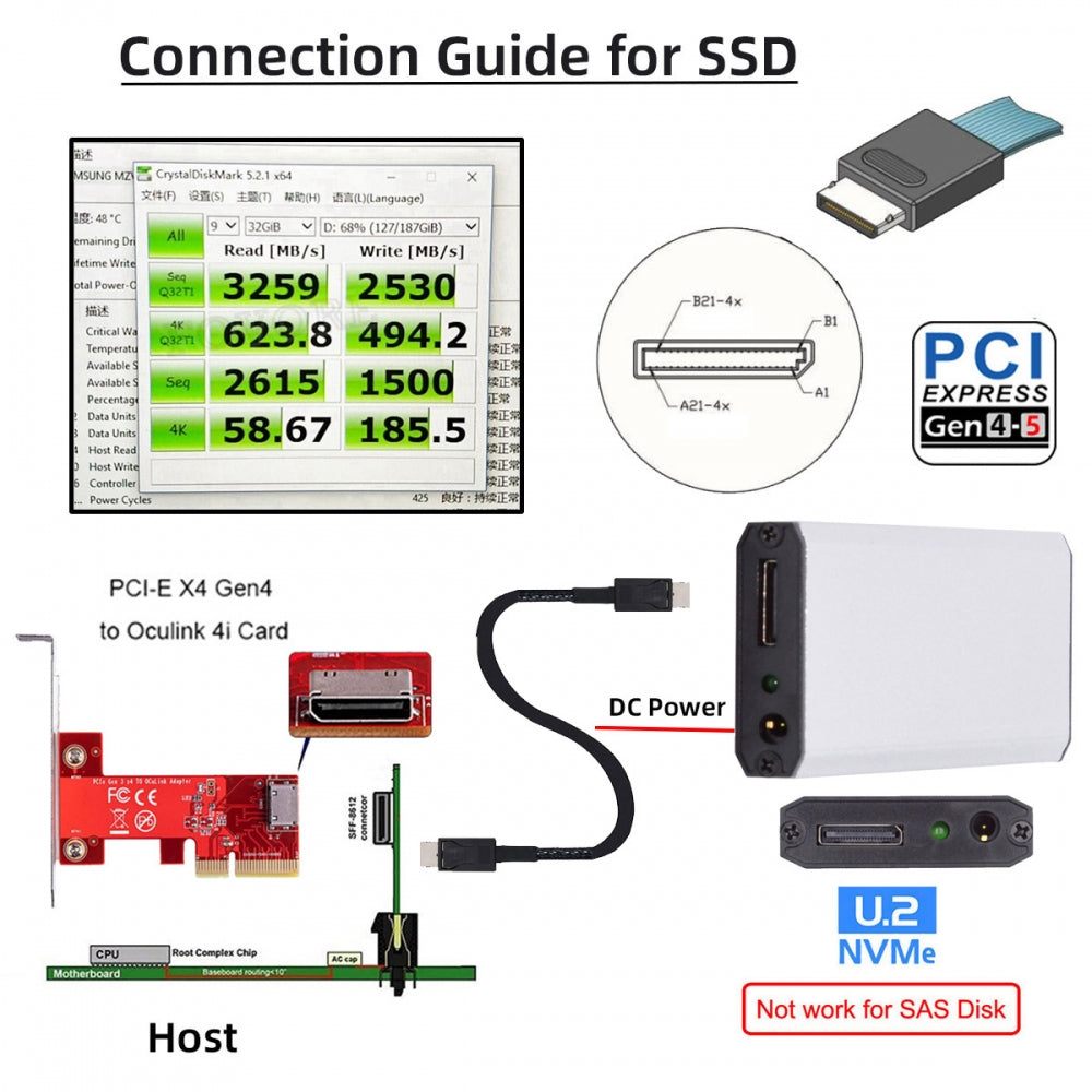 Chenyang Oculink SFF-8612 SFF-8611 to M.2 NGFF M-Key to NVME PCIe SSD 2280 SSD Enclosure Adapter for Mainboard SF-087