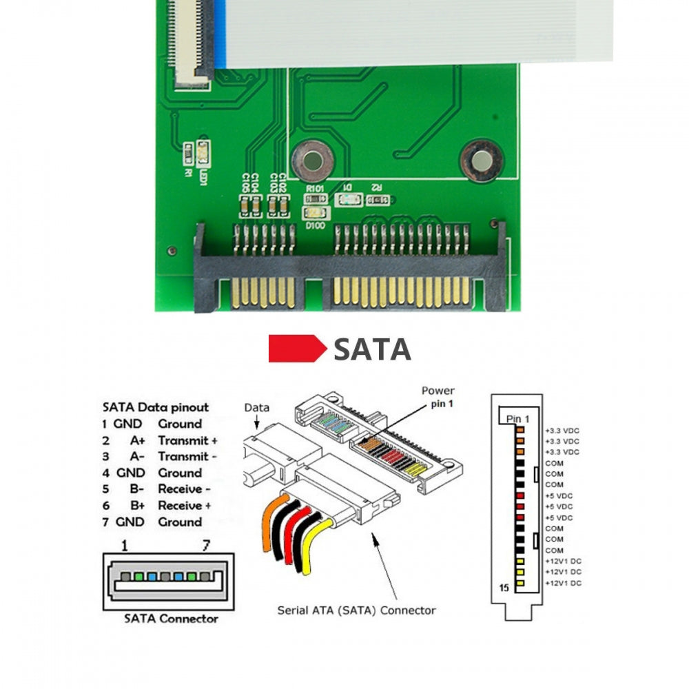 Chenyang 40 Pin ZIF CE 1.8 Inch SSD/HDD to SATA Adapter Board with LIF Flat Cable SA-013