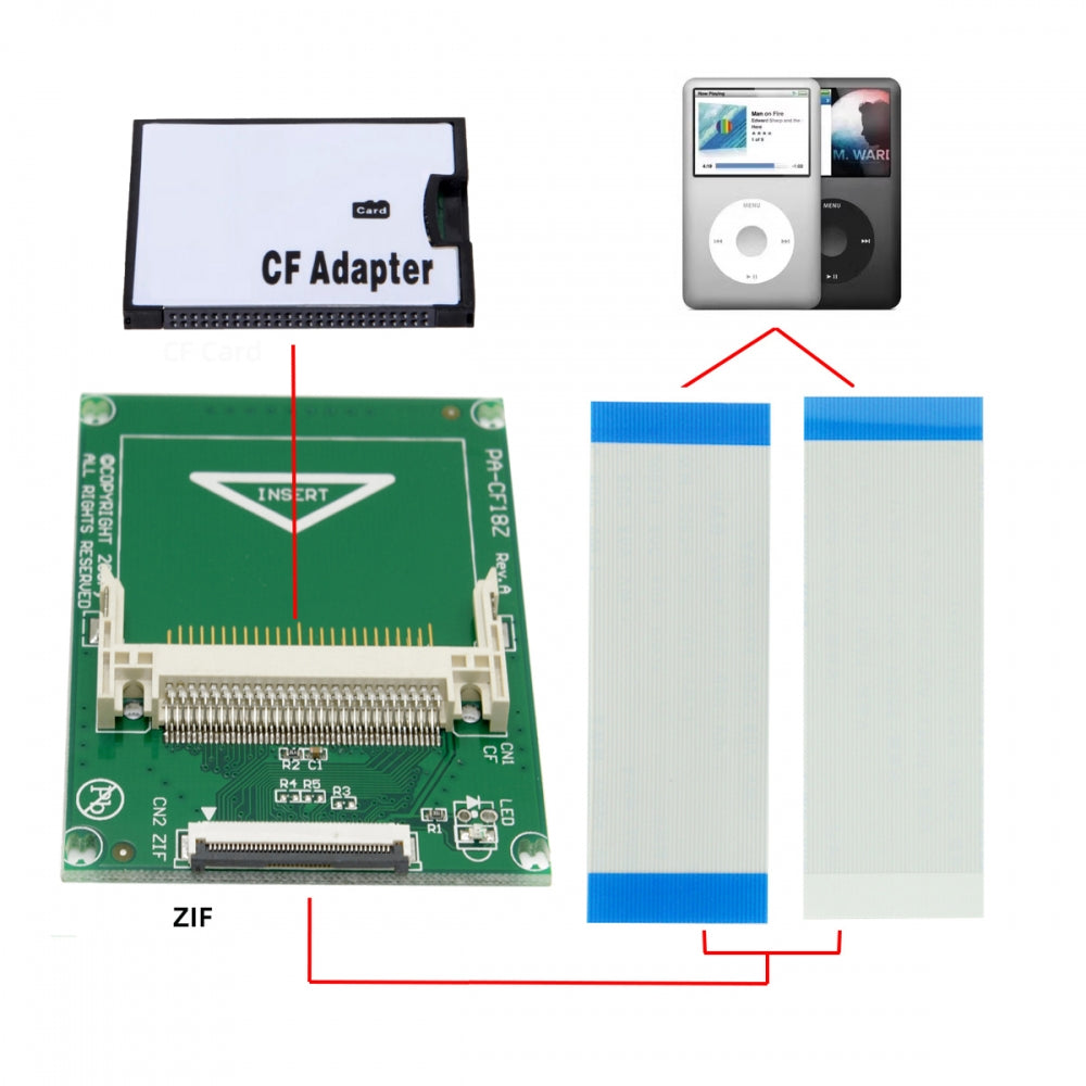 Chenyang Compact Flash CF Memory Card to 1.8" CE Ipod ZIF SSD HDD Adapter with 2 Cables EP-040