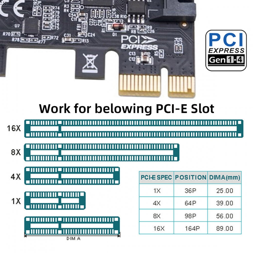 Chenyang Card USB3.1 Gen1 5Gbps Dual Type-A & Type-C USB-C Female to PCI-E Express 1x Card Adapter uPD720201 with Low Profile Bracket UC-087-4P