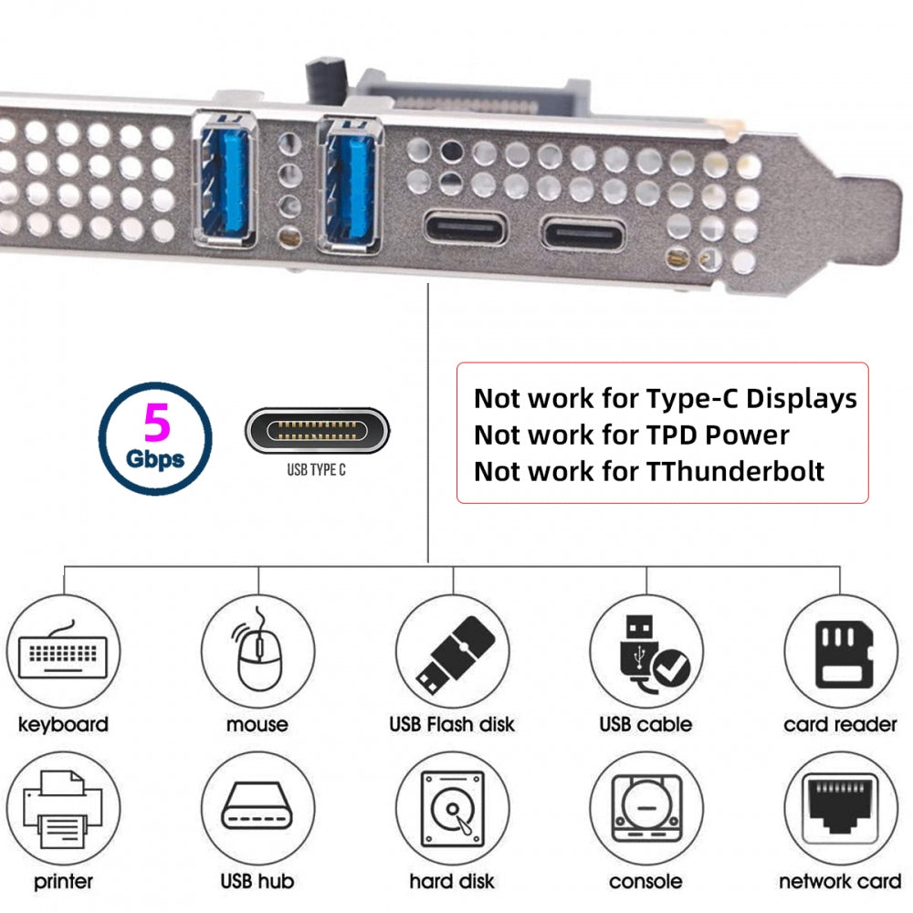 Chenyang Card USB3.1 Gen1 5Gbps Dual Type-A & Type-C USB-C Female to PCI-E Express 1x Card Adapter uPD720201 with Low Profile Bracket UC-087-4P