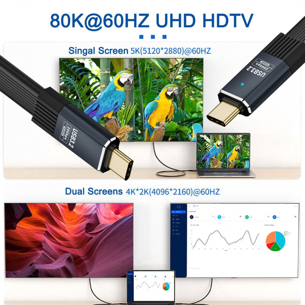 Chenyang USB4 Cable 20Gbps Flat Slim FPC Cable with 100W and 8K@60Hz 5K@60Hz USB4.0 Compatible with Thunderbolt3/4