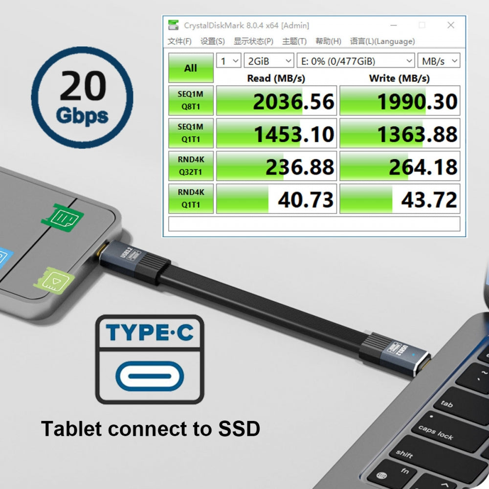 Chenyang USB4 Cable 20Gbps Flat Slim FPC Cable with 100W and 8K@60Hz 5K@60Hz USB4.0 Compatible with Thunderbolt3/4