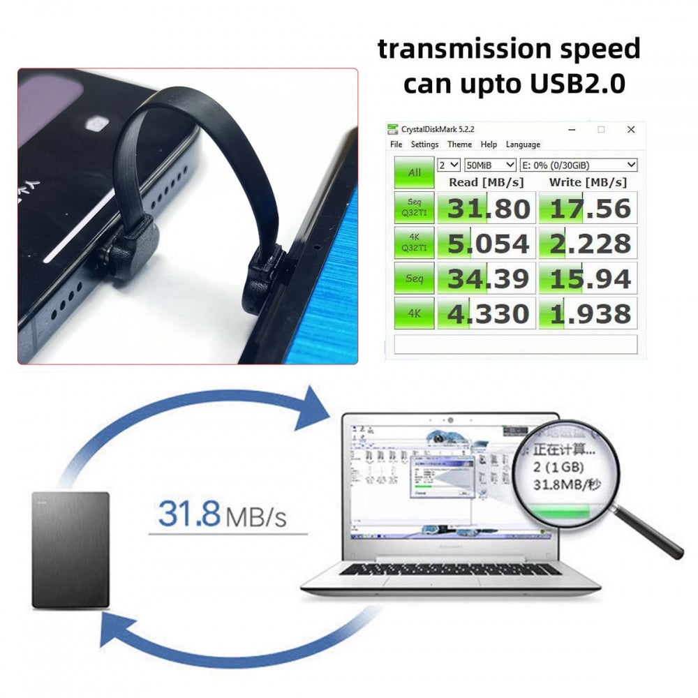 Chenyang USB-C Type C to USB-C Ultra Slim Flat Power USB2.0 Data Cable Angled Connector 65W Fast Charge for Laptop Tablet Phone