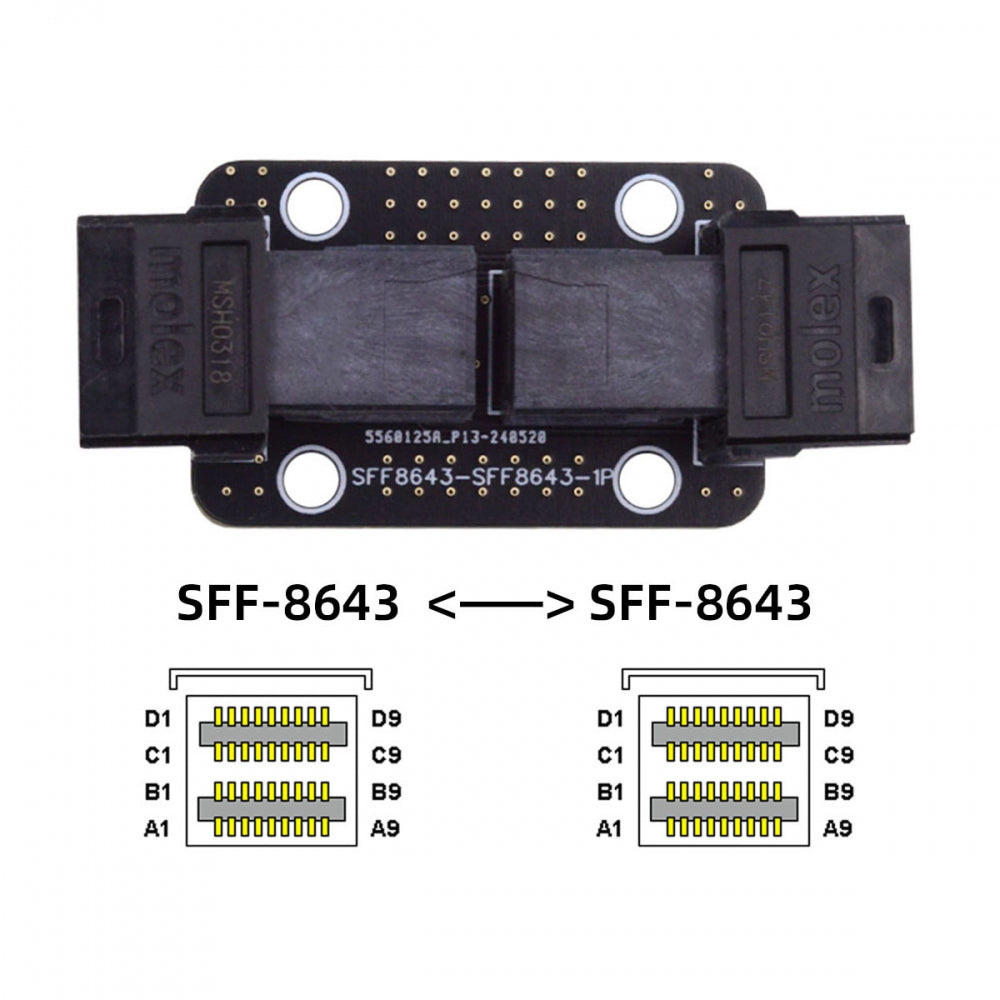 Chenyang PCI-Express 4.0 Mini SAS HD SFF-8643 Female to SFF-8643 Female PCBA Coupler Adapter Extender