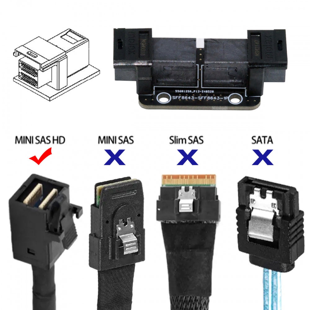 Chenyang PCI-Express 4.0 Mini SAS HD SFF-8643 Female to SFF-8643 Female PCBA Coupler Adapter Extender