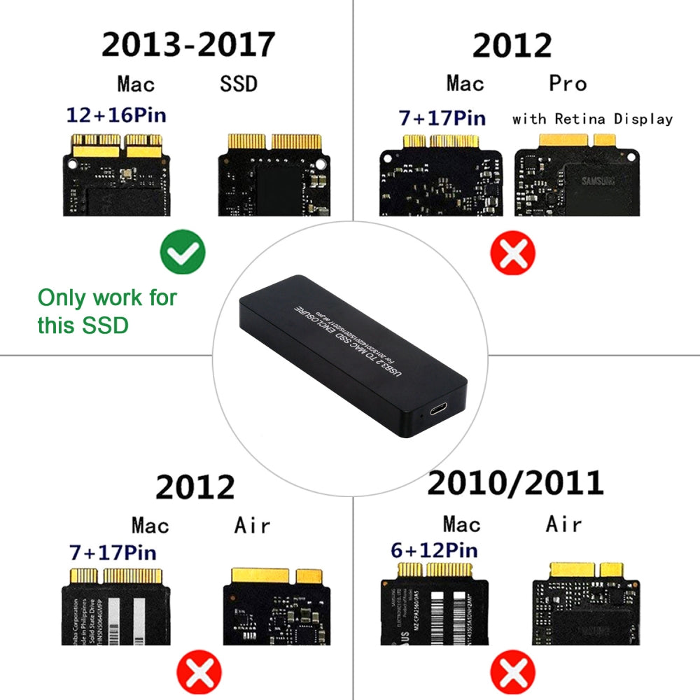 Chenyang USB3.2 Type-C USB-C to 16+12Pin Mobile Box HDD Enclosure for MAC Air Pro 2013 2014 2015 2016 SSD Portable Case