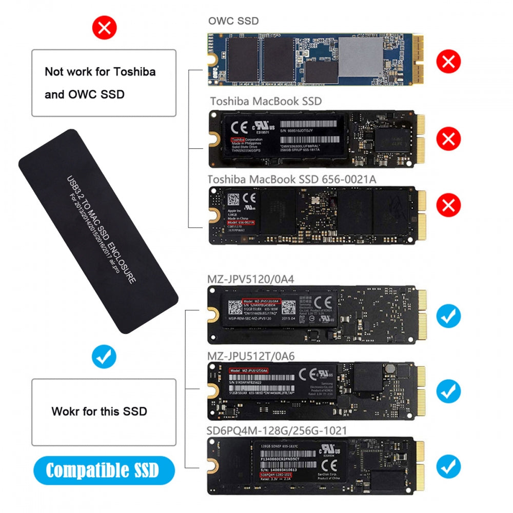 Chenyang USB3.2 Type-C USB-C to 16+12Pin Mobile Box HDD Enclosure for MAC Air Pro 2013 2014 2015 2016 SSD Portable Case