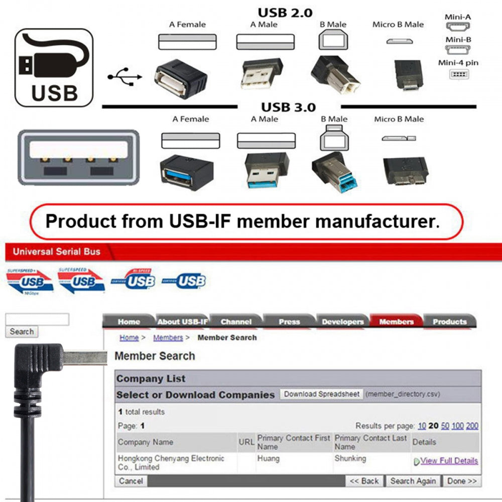 Chenyang USB 2.0 Type-A Male to USB Female M-F Extension Cable 20cm 90 Degree Down Angled Type