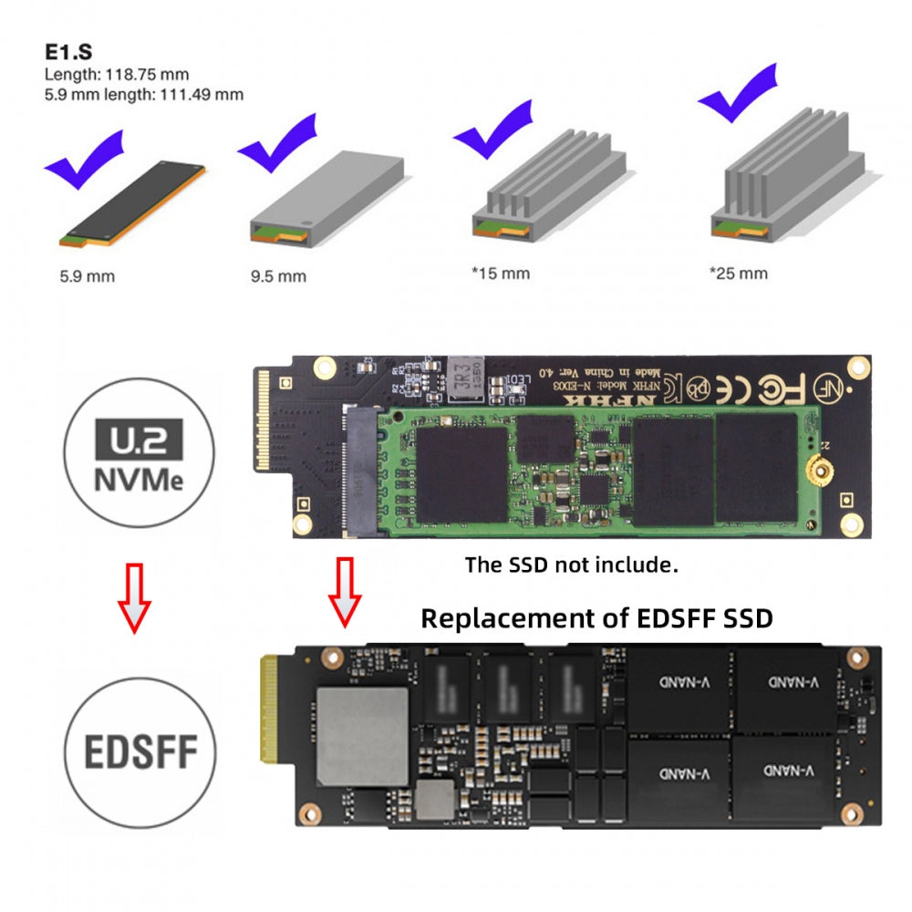 Chenyang NVMe NGFF M-key 4X to PCI-E Ruler 1U GEN-Z EDSFF Short SSD E1.S Host Carrier Adapter