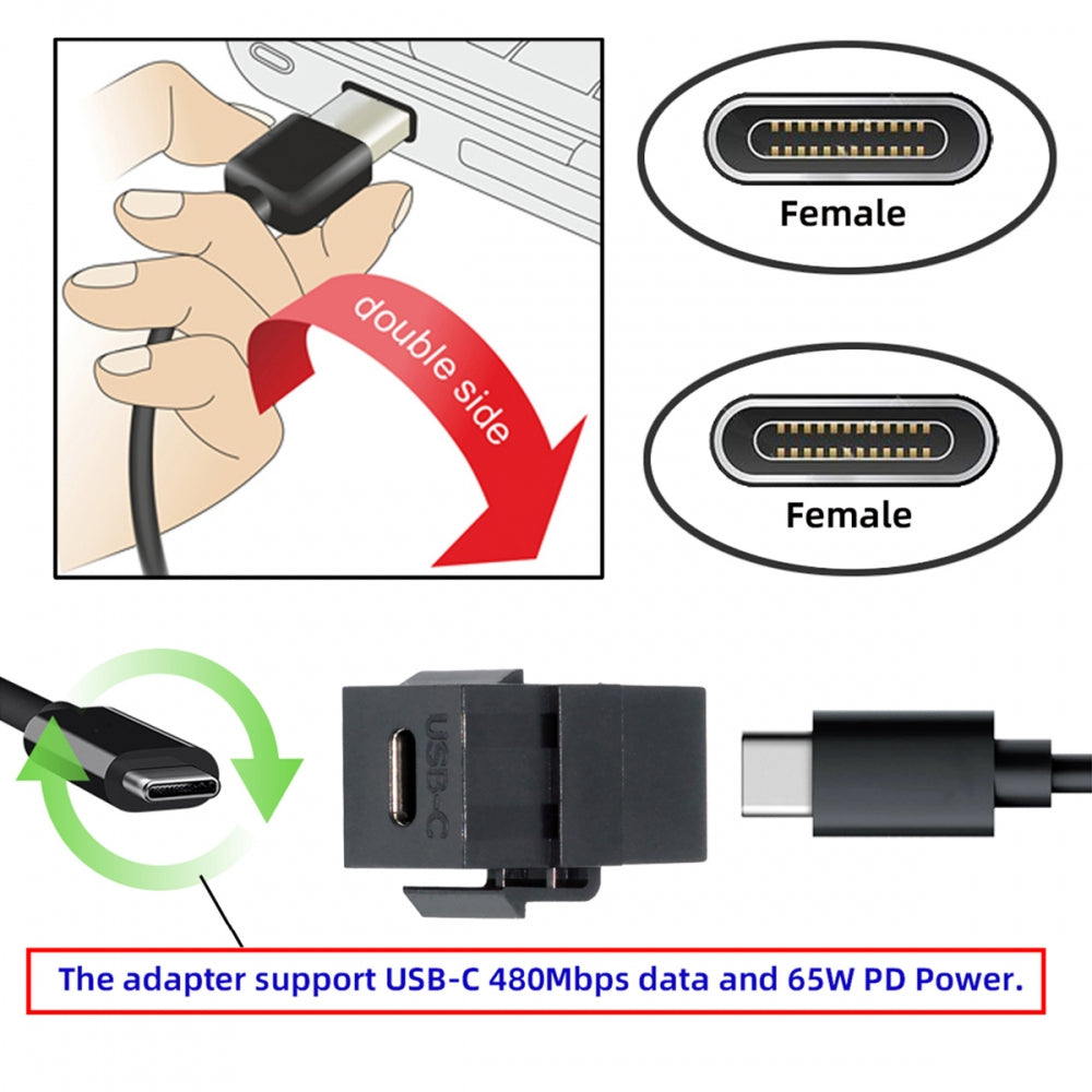 Chenyang USB2.0 USB-C Female to Type-C Female Extension Keystone Jack Coupler Adapter for Wall Plate Panel USB Cable