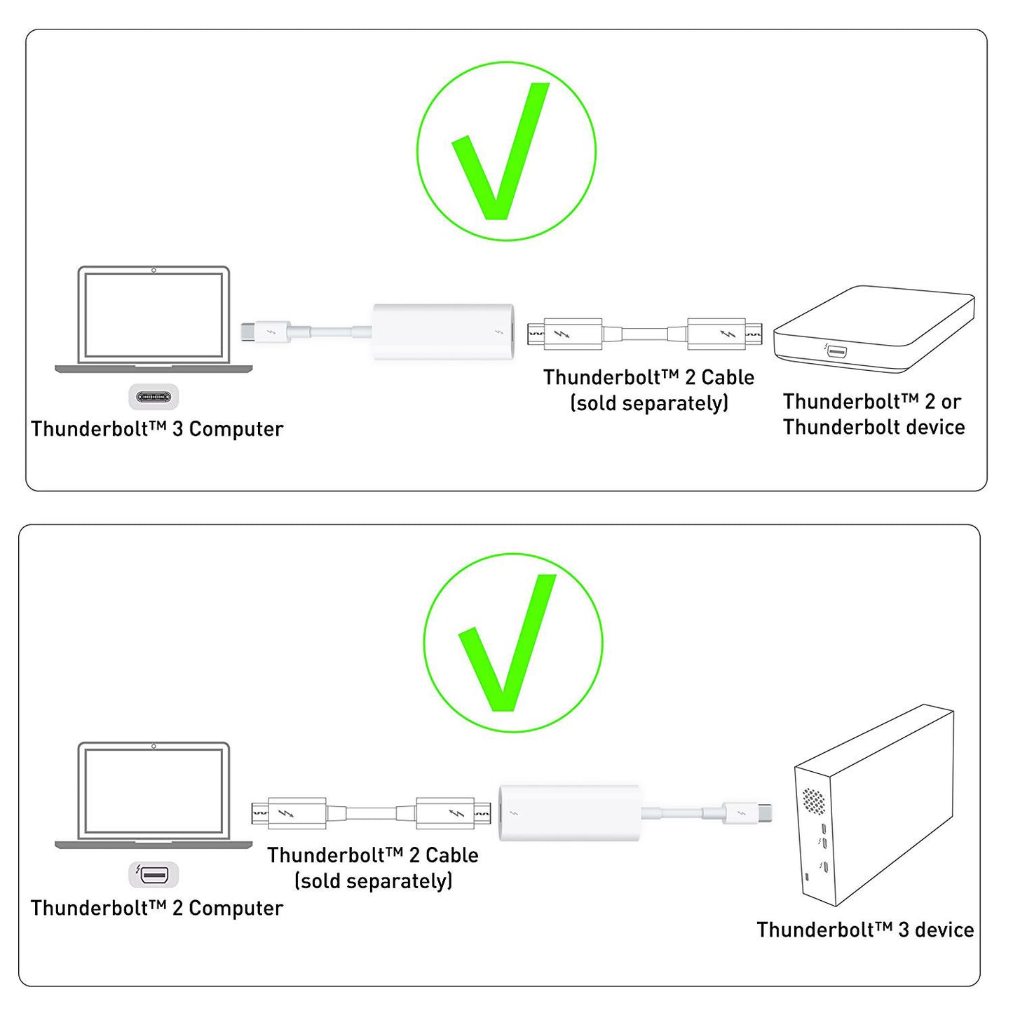 Chenyang 40Gbps USB-C Compatible with Thunderbolt 3 Port to Compatible with Thunderbolt 2 Adapter for 2016 Pro Display MC914 SSD Disk DP-018